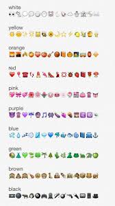 Yass Pinterest Ceo Kinngkaaay Instagram Emoji Emoji Combinations Snapchat Emojis