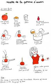 Valentine S Special Pomme D Amour Recipe Recette Pomme D Amour Recette Illustree