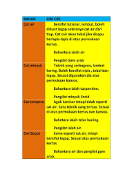 We did not find results for: Bahan