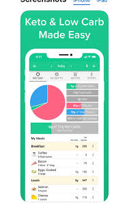 6 Food Diary Apps That Help You Track Macros