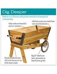 How to build a raised bed cheap and easy, backyard gardening. 11 Wheeled Raised Garden Ideas Raised Garden Garden Garden Beds