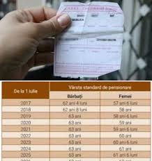 Varsta de pensionare in romania, stagiul complet de cotizare, stagiul minim de cotizare si stagiul minim de cotizare in specialitate pentru femei si barbati sunt stabilite in raport de luna si anul nasterii ( anexa nr. Observator Antena 1 S A Redus Varsta De Pensionare In Facebook
