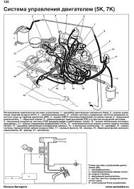 Toyota land cruiser repair & owners manuals. Carburetors Technical Data