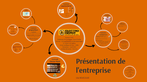 Créé en août 2003, ce concept est fortement inspiré electro depot repose sur un concept doublement novateur dans son modèle de distribution et son volet humain. Presentation Uc Electro Depot By Lea Mercourt On Prezi Next