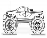 Monster Truck Coloring Pages To Print Monster Truck Printable