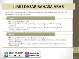 Sebuah gender, dalam suatu daerah boleh bermakna lelaki, tapi dalam daerah lain boleh bermakna perempuan. Bahasa Arab Pemula Alhusna Fotos Facebook