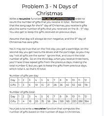 We did not find results for: Problem 3 N Days Of Christmas Write A Recursive Chegg Com