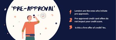 Apply today and start earning rewards and cash back. How To Pre Qualify For Credit Cards And Get Approved All Major Banks