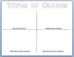 Printable Cloud Type Worksheets Free Printable Worksheets Cloud Type Printable Worksheets