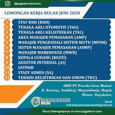 Jl laksda adisucipto no 163 demangan yogyakarta. Loker Jogja Bulan Juni 2020 Di Pt Lowongan Kerja Jogja Facebook