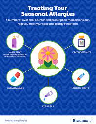 Maybe you would like to learn more about one of these? Treating Seasonal Allergies Which Medications And When Beaumont Health
