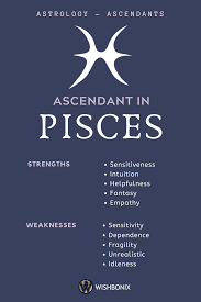 Pisces On The Ascendant Ascendant Sign Pisces Astrology Pisces