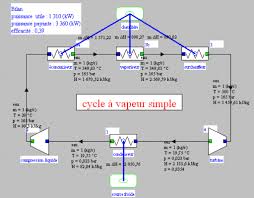 Définition, synonymes, citations, traduction dans le dictionnaire de la langue française. Cours En Ligne Et Simulateur De Thermodynamique Appliquee