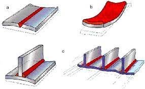 Weld Distortion Yena Engineering