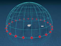 March Equinox All You Need To Know Astronomy Essentials