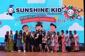 Check spelling or type a new query. Tadika Sri Manja Johor Bahru Preschool Kindergarten In Johor Bahru Johor Malaysia