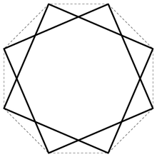 Tru doku über den schlagersänger vincent gross, der mit gerade einmal 23 jahren ein echter musikstar ist und ganze konzerthallen füllt und begeistert. Stern Geometrie Wikipedia