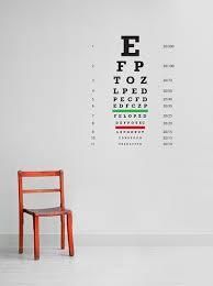 Eye Chart Wall Sticker