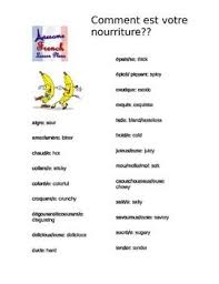 French Food Adjectives Adjectives French Adjectives Learn A New Language