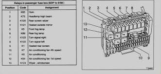 But come to find out that there's no power on the wires. Vauxhall Zafira A Fuse Box Diagram Diagram Base Website Box Fuse Box In Vauxhall Vectra