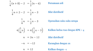 Himpunan penyelesaian (hp) adalah himpunan dari. Menyelesaikan Persamaan Linear Satu Variabel Plsv Pendidikan Matematika
