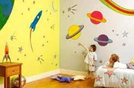 Wah maksudnya apa ya guys? Mural Luar Angkasa Untuk Si Kecil Yang Bercita Cita Menjadi Astronot
