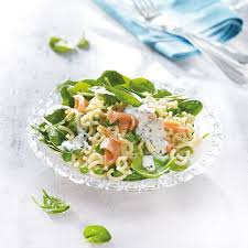 Pin Auf Ww Rezept Lila