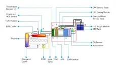 Image result