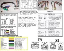 Car Stereo Wiring Colour Conversion Car Stereo Wiring