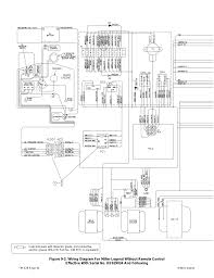 Find a free refrigerator wiring diagram to help you repair any electrical circuit issues you may be experiencing. Diagram Intertherm E2eb 015ha Wiring Diagram Full Version Hd Quality Wiring Diagram 1gcflwiring Hynco It