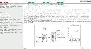 Here you will find fuse box diagrams of lexus is 250 and is 350 2006, 2007, 2008, 2009, 2010, 2011, 2012 and 2013, get information about the location of the fuse panels inside the car, and learn about the assignment of each fuse (fuse layout). Hv 5813 Lexus Is 220d Wiring Diagram Wiring Diagram