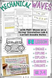 Introduction To Waves Worksheet Waves 5e Lesson With Phet Lab In 2020 Science Teaching Resources Mechanical Wave Physical Science Lessons