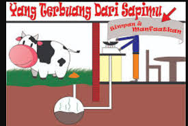 Tersedia berbagai macam poster pendidikan seperti. Soal Dan Jawaban Sbo Tv Sd Kelas 3 Senin 22 Februari 2021 Buat Poster Ajakan Menggunakan Biogas Halaman 2 Surya