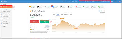 Price chart, trade volume, market cap, and more. How Do I Purchase Bitcoin Bitcoin Marketplace Bitflyer