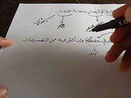Cara cepat membaca kitab 6 jam langsung praktek (metode al lubab). Praktek Nahwu Shorof Dan Kamus Untuk Bisa Baca Kitab Kuning Bagian 6 Youtube