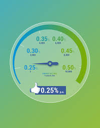 Connect with friends and the world around you on facebook. Fidor Bank Von Januargrun Dasauge
