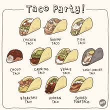 Check spelling or type a new query. Fish Tacos Gifs Tenor