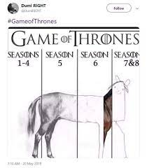 Dj Jy On Twitter Game Of Thrones Funny Got Memes Game Of Thrones Meme