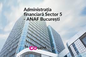 AdministraÈ›ia FinanciarÄƒ Sector 5 Anaf BucureÈ™ti Harta AdresÄƒ Telefon