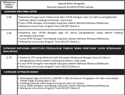 Pengertian, jenis dan contoh kata bahasa inggris pengertian adjective kosakata kata sifat dalam bahasa inggris. Uitm Degree Via Epjj Selangkah Ke Alam Diploma Degree Uitm Via Epjj