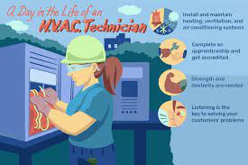 That's why it's crucial to choose the right repairman to complete. Hvac Technician Job Description Salary Skills More