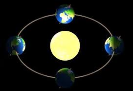 Nastává letní slunovrat a začíná astronomické léto. Slunovrat A Rovnodennost