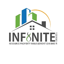 It is our distinct pleasure to hand over to you our term paper that fulfills the partial requirement of the brand management course. One Stop Property Management Infinite Resource
