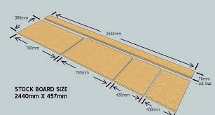 How To Build Your Own Wooden Vivarium Reptile Forums Vivarium Reptiles Reptile Enclosure