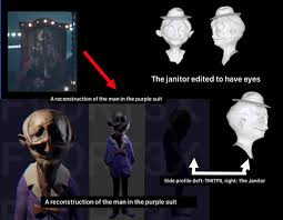MORE EVIDENCE: The man in the purple suit = The Janitor : r/LittleNightmares