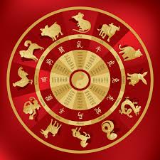 Here S What Your Chinese Zodiac Sign Says About Your Personality Zodiac Wheel Chinese Zodiac Signs Chinese Zodiac
