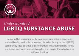 Whatever the result after you applied some tips on how to tell your christian parents you're bisexual, you will still need to know the tips to maintain a good relationship with your family. Your Guide To Lgbtqiapk Addiction Treatment