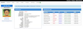 Sistem informasi akademik terpadu sd. Produk Kontribusi Members