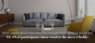 The perfect bedroom color scheme combines the right paint colors, bedding, pillows, accessories, and furniture for a cohesive look. Tips For Mixing Wood Furniture With Wood Flooring Amish Outlet Store