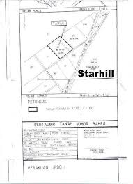Penolong pentadbir tanah (n3) menanggung. Kempas Lama Senai Seelong Johor Bahru Johor Bahru Industrial Land For Rent Iproperty Com My